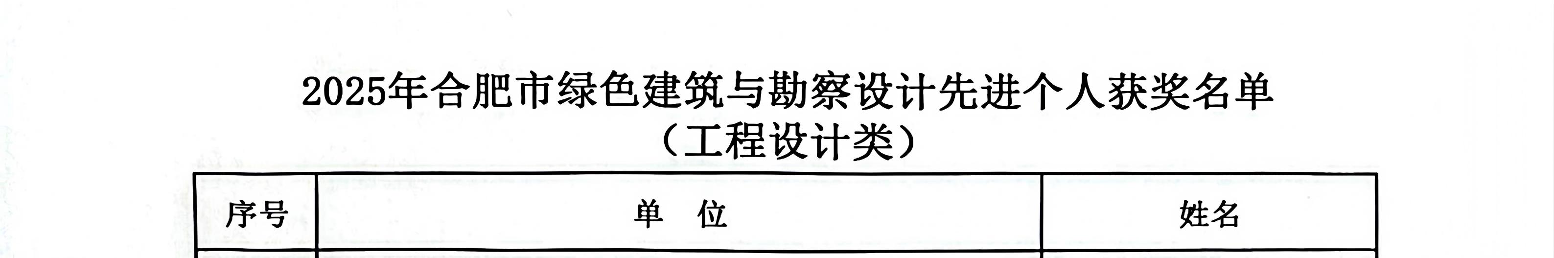 2025年合肥市綠色建筑與勘察設(shè)計先進個人獲獎名單_03.jpg